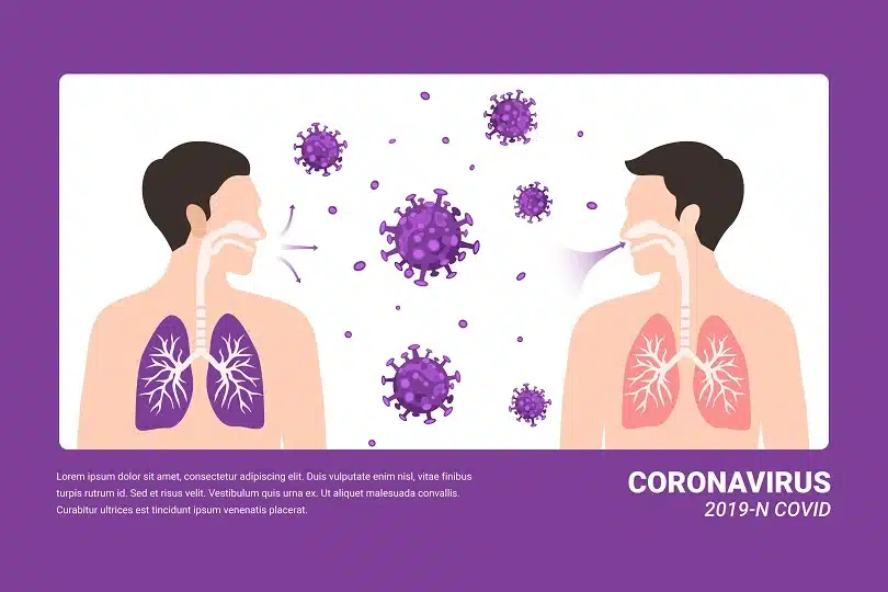 corona virus side effect on respiratory